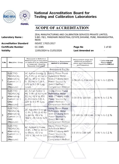 Zeal Manufacturing & Calibration Services
